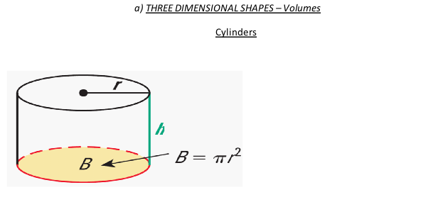 a)	THREE DIMENSIONAL SHAPES – Volumes Cylinders