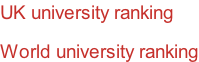 UK university ranking  World university ranking