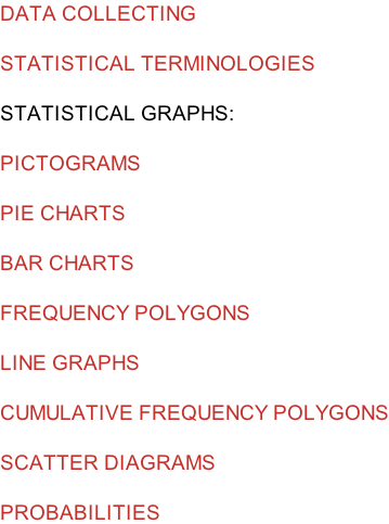 DATA COLLECTING  STATISTICAL TERMINOLOGIES  STATISTICAL GRAPHS:  PICTOGRAMS  PIE CHARTS  BAR CHARTS  FREQUENCY POLYGONS  LINE GRAPHS  CUMULATIVE FREQUENCY POLYGONS  SCATTER DIAGRAMS  PROBABILITIES